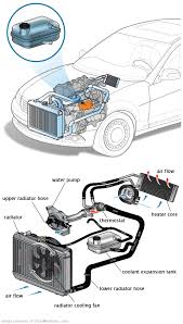 See B2306 repair manual